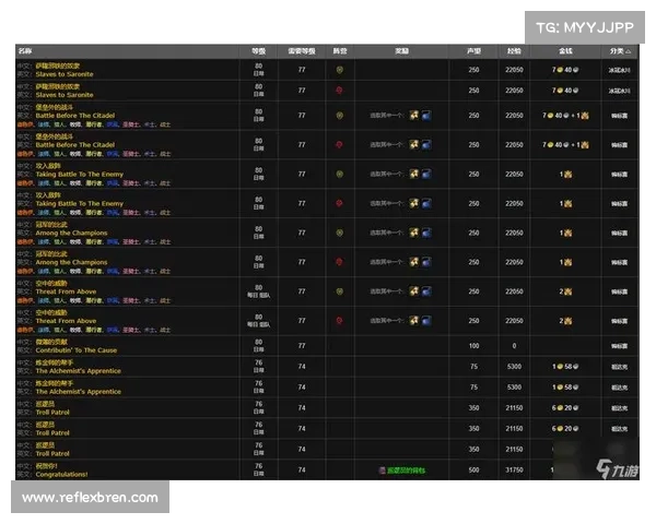 鬼泣3：风格等级提升攻略大揭秘